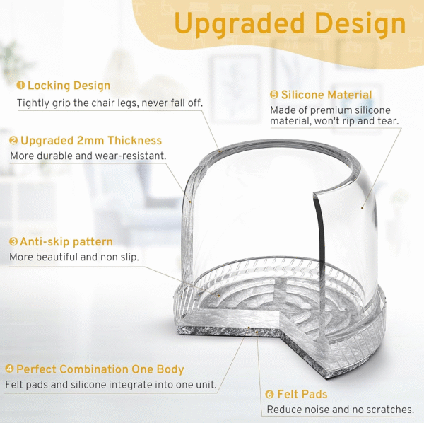 Round silicone felt chair leg protectors, suitable for hardwood floors, anti-slip, suitable for 1.1-1.5 inch legs, 24-pack