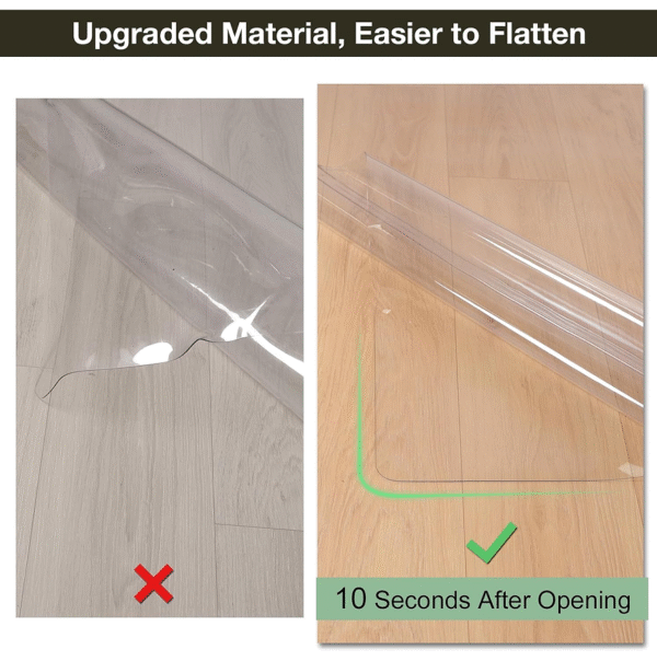 Transparent plastic round anti-slip waterproof area mat, 80 inch diameter, suitable for under dining tables, splash-proof, easy to clean, specifically for under children's high chairs.